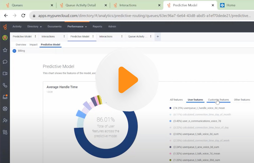 Genesys ai for agent assist and predictive routing on demand demo